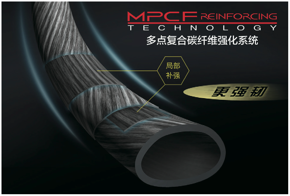 MPCF REINFORCING TECHNOLOGY